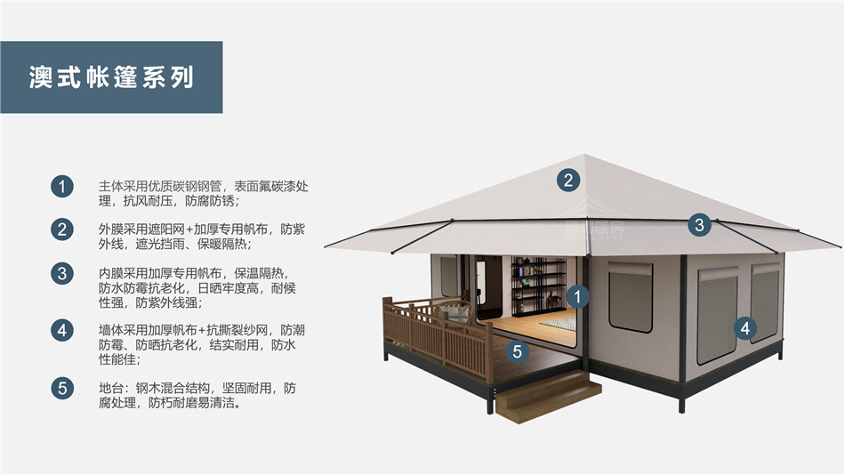 市中区户外野奢帐篷></p><p>此外，生物荧光照明系统还为户外露营增添了一份别样的乐趣。在夜晚，你可以躺在帐篷里，仰望星空，欣赏着周围闪烁的荧光，仿佛置身于一个神秘的童话世界。孩子们会对这神奇的光芒充满好奇，围绕着帐篷嬉戏玩耍，感受大自然赋予的独特魅力。这种独特的体验，将成为你与家人、朋友之间珍贵的回忆，让户外露营变得更加难忘。</p><p>对于追求高品质户外生活的人们来说，生物荧光照明系统的户外野奢帐篷无疑是一个绝佳的选择。它不仅提供了舒适的住宿环境，还为你带来了与自然亲密接触的独特机会。在这个快节奏的时代，让我们放慢脚步，走进大自然，感受生物荧光照明系统带来的奇妙夜晚，开启一场别样的户外野奢之旅。</p><p>随着技术的不断进步，相信生物荧光照明系统将会在未来的户外领域得到更广泛的应用。它将为更多的人带来独特的户外体验，让我们在享受自然的同时，也能领略到科技与自然相结合的无限魅力。让我们一起期待这个充满奇幻光芒的未来户外世界，迎接更多惊喜与美好的到来。</p>    </article>
    <span class=